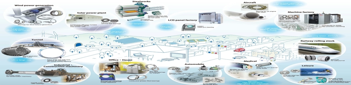 Industrial Applications
