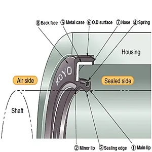 PRODUCTS Nomenclature nomenclature_